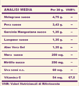 ingredienti pomesteen.jpg